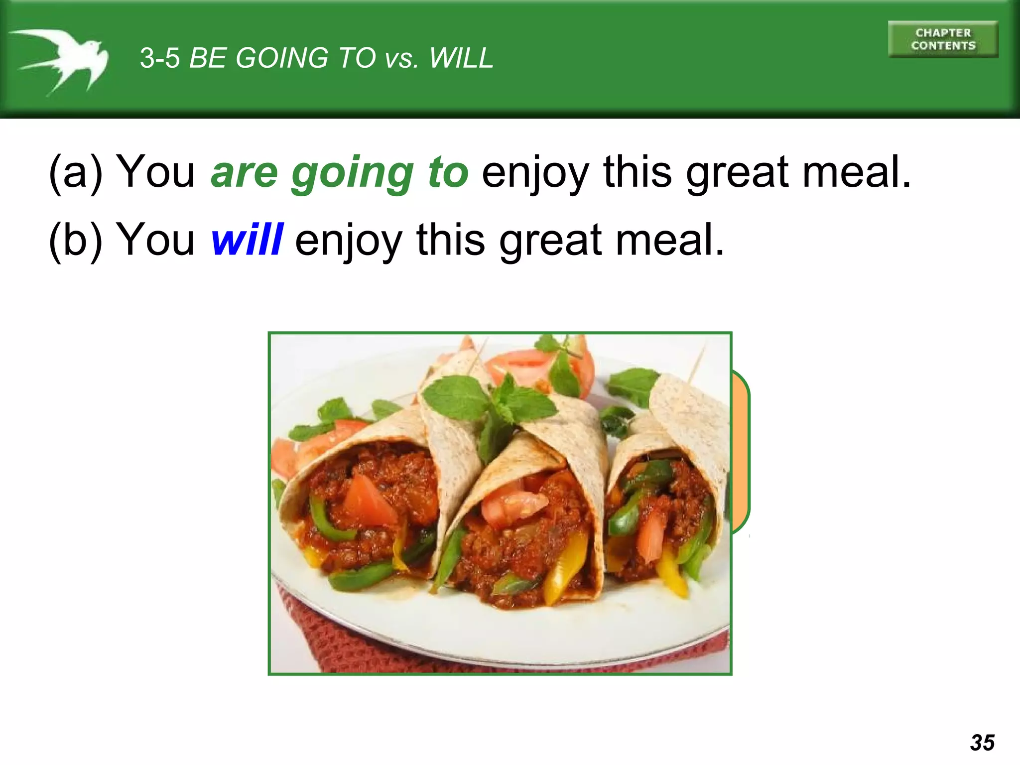 3-5 BE GOING TO vs. WILL

(a) You are going to enjoy this great meal.
(b) You will enjoy this great meal.

(a)
(b)

same
meaning

35

 