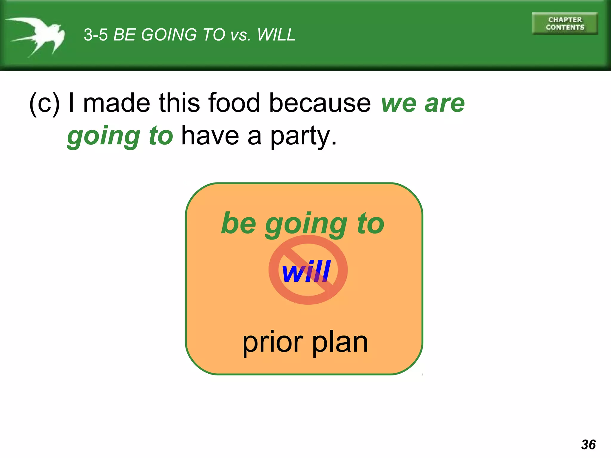 3-5 BE GOING TO vs. WILL

(c) I made this food because we are
going to have a party.

be going to
will
prior plan

36

 