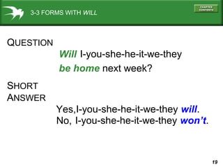 3-3 FORMS WITH WILL

QUESTION
Will I-you-she-he-it-we-they
be home next week?
SHORT
ANSWER
Yes,I-you-she-he-it-we-they will.
No, I-you-she-he-it-we-they won’t.

19

 