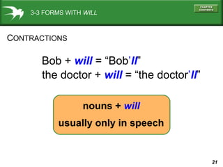 3-3 FORMS WITH WILL

CONTRACTIONS

Bob + will = “Bob’ll”
the doctor + will = “the doctor’ll”
nouns + will
usually only in speech

21

 