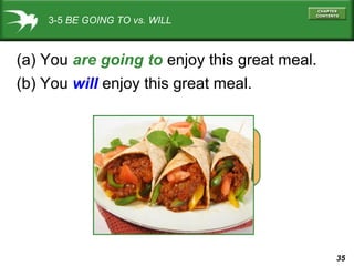 3-5 BE GOING TO vs. WILL

(a) You are going to enjoy this great meal.
(b) You will enjoy this great meal.

(a)
(b)

same
meaning

35

 