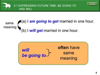 3-1 EXPRESSING FUTURE TIME: BE GOING TO
AND WILL

same
meaning

(a) I am going to get married in one hour.
(b) I will get married in one hour.

will
be going to

often have
same
meaning
6

 