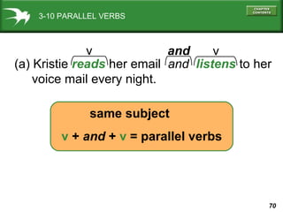 3-10 PARALLEL VERBS

v
and
v
(a) Kristie reads her email and listens to her
voice mail every night.
same subject
v + and + v = parallel verbs

70

 