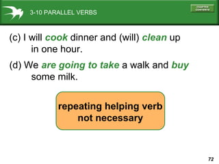 3-10 PARALLEL VERBS

(c) I will cook dinner and (will) clean up
in one hour.
(d) We are going to take a walk and buy
some milk.
repeating helping verb
not necessary

72

 