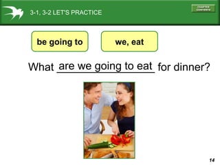 3-1, 3-2 LET'S PRACTICE

be going to

we, eat

are we going to eat
What ________________ for dinner?

14

 