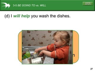 3-5 BE GOING TO vs. WILL

(d) I will help you wash the dishes.

will
be going to
present moment decision
37

 