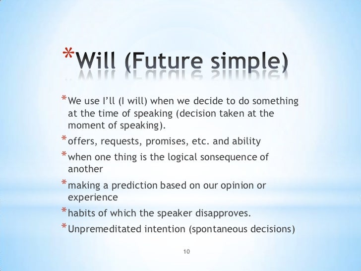 Future Tenses English Grammar