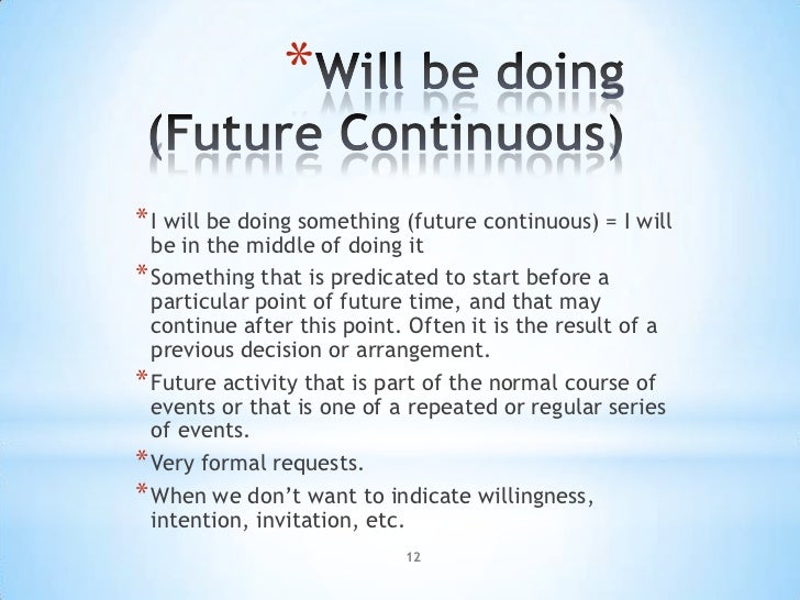 Future Tenses English Grammar