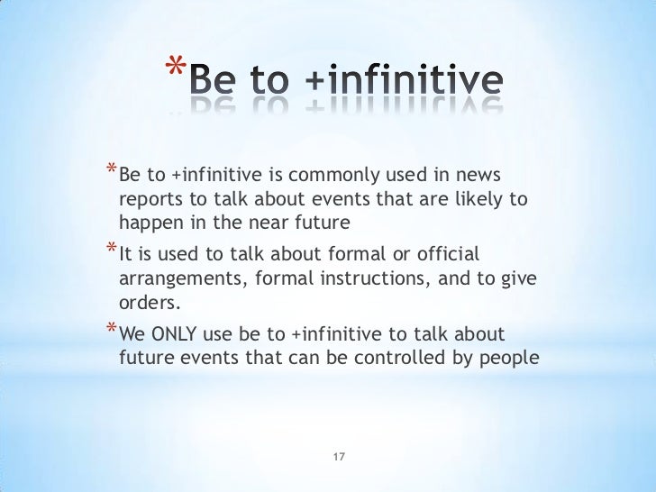 Future Tenses English Grammar