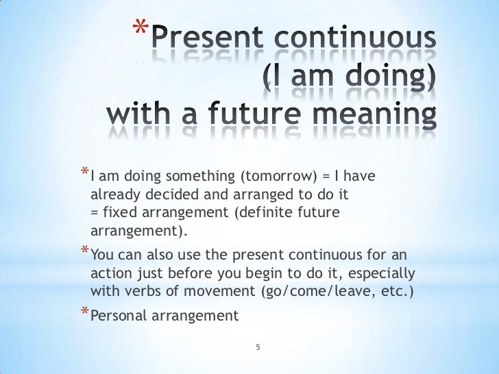 Future Tenses English Grammar
