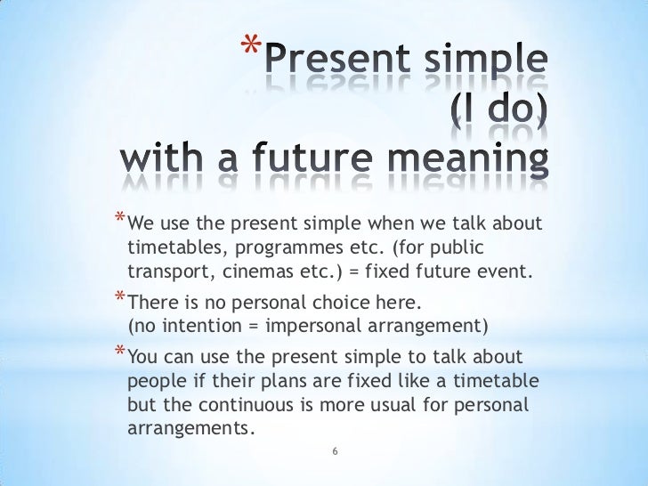 Future Tenses English Grammar