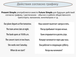 Действия согласно графику
Present Simple употребляется вместо Future Simple для будущих действий
согласно графику / расписанию - обычно о работе общественного
транспорта, магазинов, кинотеатров и т.д.

 