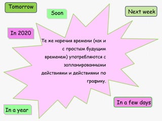 Tomorrow

Next week

Soon

In 2020
Те же наречия времени (как и
с простым будущим

временем) употребляются с
запланированными
действиями и действиями по
графику.

In a few days

In a year

 