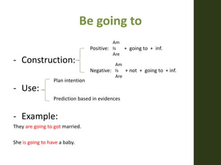 Be going to
- Construction:
- Use:
- Example:
They are going to got married.
She is going to have a baby.
Positive: + going to + inf.
Negative: + not + going to + inf.
Am
Is
Are
Am
Is
Are
Plan intention
Prediction based in evidences
 
