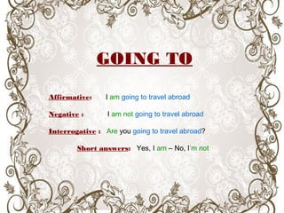 GOING TO
Affirmative: I am going to travel abroad
Negative : I am not going to travel abroad
Interrogative : Are you going to travel abroad?
Short answers: Yes, I am – No, I’m not
 
