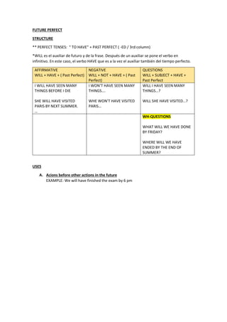 Future tenses structure + uses | PDF