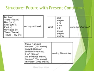 ©Rafael Moreno Esteban
Structure: Future with Present Continuous
I'm (I am)
You're (You are)
He's (He is)
She's (She is)
It's (It is)
We're (We are)
You're (You are)
They're (They are)
working next week.
I'm not (I am not)
You aren't (You are not)
He isn't (He is not)
She isn't (She is not)
It isn't (It is not)
We aren't (We are not)
You aren't (You are not)
They aren't (They are not)
coming this evening.
What
am I
are you
is he
is she
is it
are we
are you
are they
doing this afternoon?
 