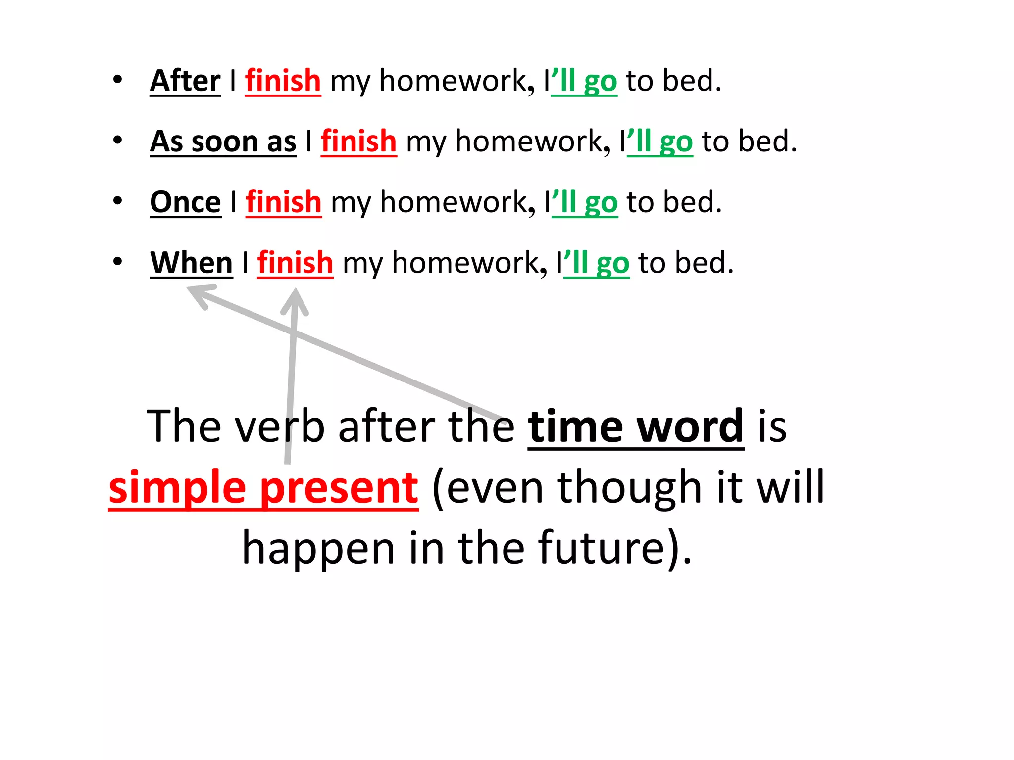 • After I finish my homework, I’ll go to bed.
• As soon as I finish my homework, I’ll go to bed.
• Once I finish my homework, I’ll go to bed.
• When I finish my homework, I’ll go to bed.
The verb after the time word is
simple present (even though it will
happen in the future).
 