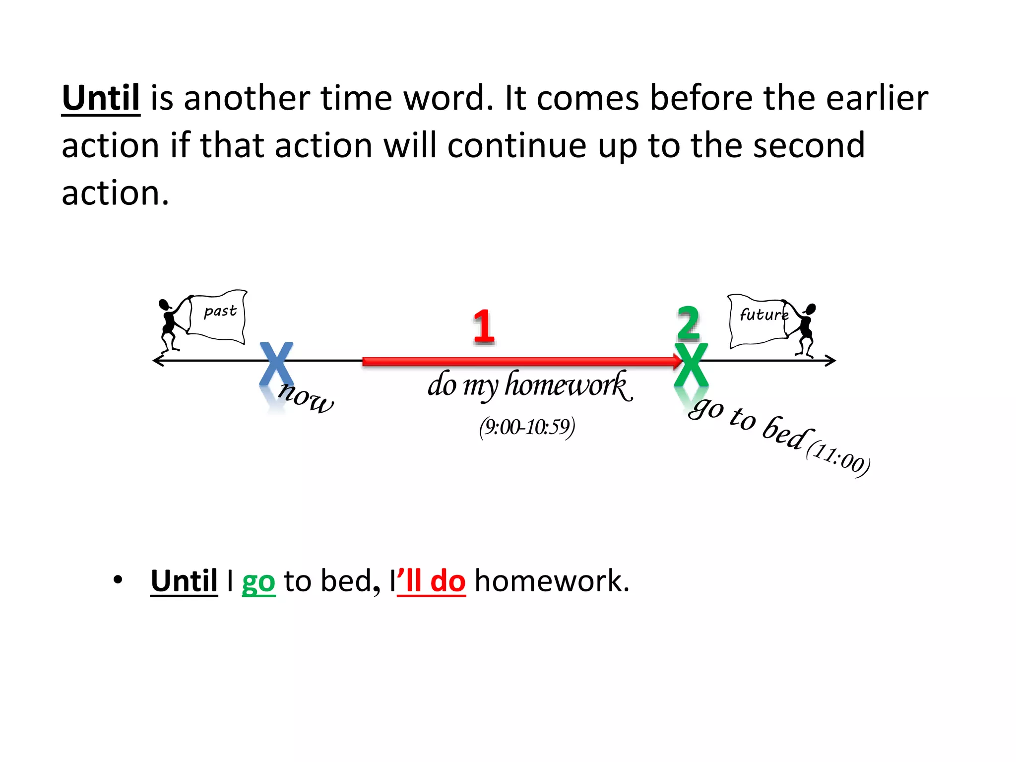 Until is another time word. It comes before the earlier
action if that action will continue up to the second
action.
X Xdomyhomework
(9:00-10:59)
1 2past future
• Until I go to bed, I’ll do homework.
 