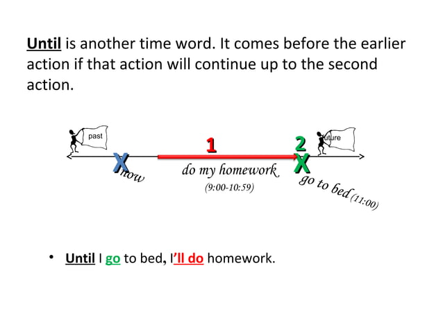 Futuretimeclauses | PPT