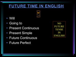 FUTURE TIME IN ENGLISH
•
•
•
•
•
•

Will
Going to
Present Continuous
Present Simple
Future Continuous
Future Perfect

NO
F...