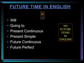 FUTURE TIME IN ENGLISH
•
•
•
•
•
•

Will
Going to
Present Continuous
Present Simple
Future Continuous
Future Perfect

NO
FUTURE
TENSE
IN
ENGLISH

 