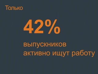 13 client.fut.ru
Только
42%
выпускников
активно ищут работу
 