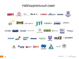 2 client.fut.ru
Наблюдательный совет
 