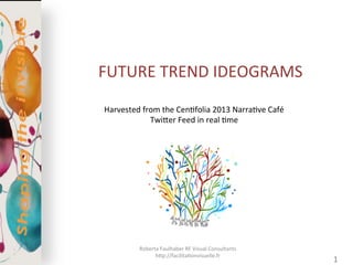 FUTURE	
  TREND	
  IDEOGRAMS	
  
	
  

Harvested	
  from	
  the	
  CenDfolia	
  2013	
  NarraDve	
  Café	
  
Twi>er	
  Feed	
  in	
  real	
  Dme	
  

Roberta	
  Faulhaber	
  RF	
  Visual	
  Consultants	
  
h>p://facilitaDonvisuelle.fr	
  

1	
  

 