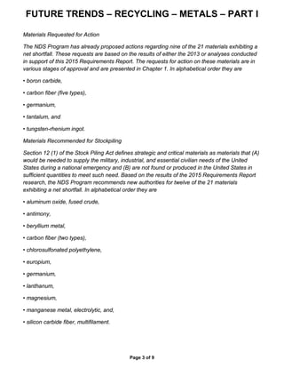 FUTURE TRENDS – RECYCLING – METALS – PART I
Page 3 of 9
Materials Requested for Action
The NDS Program has already proposed actions regarding nine of the 21 materials exhibiting a
net shortfall. These requests are based on the results of either the 2013 or analyses conducted
in support of this 2015 Requirements Report. The requests for action on these materials are in
various stages of approval and are presented in Chapter 1. In alphabetical order they are
• boron carbide,
• carbon fiber (five types),
• germanium,
• tantalum, and
• tungsten-rhenium ingot.
Materials Recommended for Stockpiling
Section 12 (1) of the Stock Piling Act defines strategic and critical materials as materials that (A)
would be needed to supply the military, industrial, and essential civilian needs of the United
States during a national emergency and (B) are not found or produced in the United States in
sufficient quantities to meet such need. Based on the results of the 2015 Requirements Report
research, the NDS Program recommends new authorities for twelve of the 21 materials
exhibiting a net shortfall. In alphabetical order they are
• aluminum oxide, fused crude,
• antimony,
• beryllium metal,
• carbon fiber (two types),
• chlorosulfonated polyethylene,
• europium,
• germanium,
• lanthanum,
• magnesium,
• manganese metal, electrolytic, and,
• silicon carbide fiber, multifilament.
 