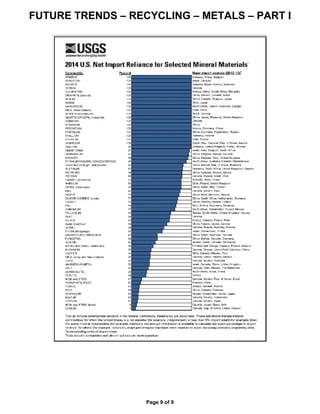 FUTURE TRENDS – RECYCLING – METALS – PART I
Page 9 of 9
 
