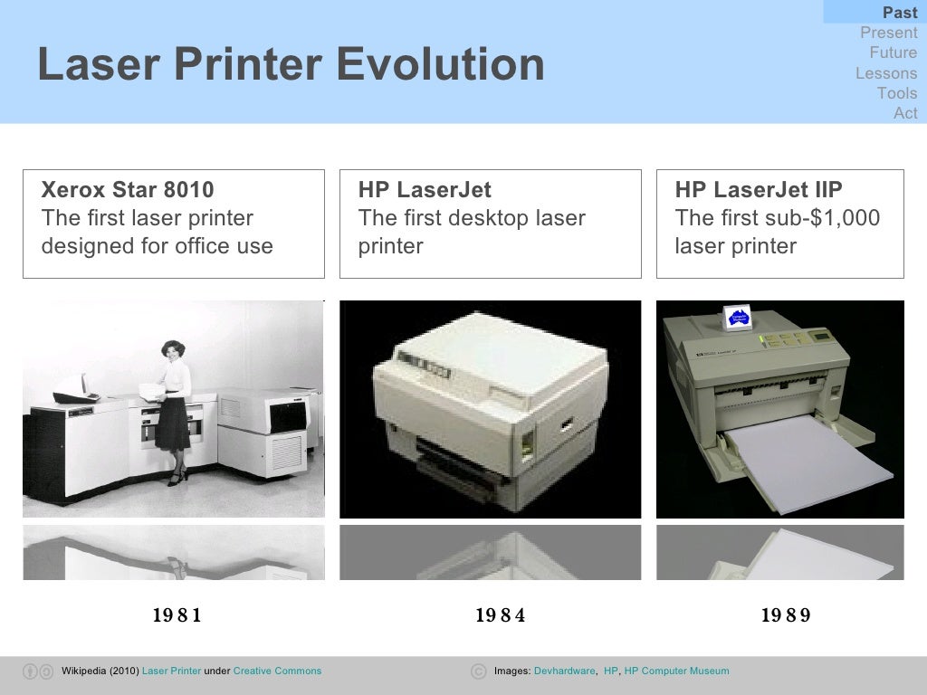 Laser Printer Evolution 1981 1984