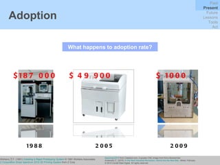 Adoption 1988 2005 2009 $187 000 $ 49 900 $ 1000 What happens to adoption rate? Wohlers, T.T. (1991)  Installing a Rapid Prototyping System  © 1991 Wohlers Associates Z Corporation Ships Spectrum Z510 3D Printing System  from Z Corp Spectrum Z510  from Cadalyst.com, Cupcake CNC image from Kimo Boissonnier Anderson, C. (2010) ‘ In the Next Industrial Revolution, Atoms Are the New Bits ’,  Wired , February  © 2010 Condé Nast Digital. All rights reserved. Past Present Future Lessons Tools Act 