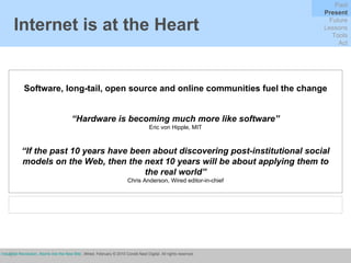 Internet is at the Heart Software, long-tail, open source and online communities fuel the change Anderson, C (2010) ‘ In the Next Industrial Revolution, Atoms Are the New Bits ’,  Wired,  February   © 2010 Condé Nast Digital. All rights reserved.  Past Present Future Lessons Tools Act “ Hardware is becoming much more like software” Eric von Hipple, MIT “ If the past 10 years have been about discovering post-institutional social models on the Web, then the next 10 years will be about applying them to the real world” Chris Anderson, Wired editor-in-chief 