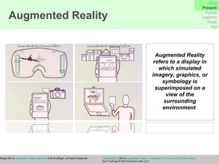 Augmented Reality refers to a display in which simulated imagery, graphics, or symbology is superimposed on a view of the surrounding environment   Common Craft  (2010)  Augmented Reality - Explained by Common Craft (Free Version)   from YouTube © 2010 Common Craft, LLC Augmented Reality Past Present Future Lessons Tools Act eMagin (2010)  Augmented Reality Definition  © 2010 eMagin. All Rights Reserved.  