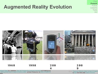 1968 1998 2009 A Head-Mounted Three Dimensional Display  by I. Sutherland,  Video See-Through AR on Consumer Cell Phones  by M. Möhring et al. A wearable computer system with augmented reality to support terrestrial naviation   by Bruce Thomas et al. via  Hisotry Of Mobile AR .  © All copyright their rightful owner. Playing with Wikitude outside The Bank Of England   by  fstorr  from Flickr under  Creative Commons Augmented Reality Evolution Past Present Future Lessons Tools Act 2004 
