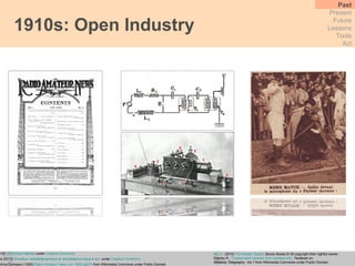 1910s: Open Industry Past Present Future Lessons Tools Act Wu, T.  (2010)  The Master Switch , Borzoi Books © All copyright their rightful owner.   Stanley R., ‘ Crystal radio receiver from wireless era ’,  Textbook on  Wireless Telegraphy, Vol.1  from Wikimedia Commons under Public Domain Rugby Pioneers  (2010)  Old School Medias  under  Creative Commons Wikimedia Commons (2010)  Émetteur radiotélégraphique et radiotéléphonnique à arc.  under  Creative Commons Experimenter Publishing Company (1920)   Radio Amateur News Jun 1920 pg674  from Wikimedia Commons under Public Domain 