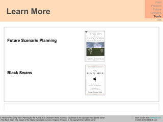 Learn More Past Present Future Lessons Tools Act Future Scenario Planning Black Swans Book covers from  ISBNLIB.com   © 2009-2010 ISBNLIB.com Schwartz, P. (1996)  The Art of the Long View: Planning for the Future in an Uncertain World , Currency Doubleday © All copyright their rightfull owner Taleb, N. N. (2008)  The Black Swan: The Impact of the Highly Improbable , London, England, Penguin, © All copyright their rightfull owner 