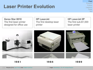 Laser Printer Evolution 1981 1984 1989 Xerox Star 8010   The first laser printer designed for office use HP LaserJet The first desktop laser printer HP LaserJet IIP The first sub-$1,000 laser printer Wikipedia (2010)  Laser Printer  under  Creative Commons Images:  Devhardware ,  HP ,  HP Computer Museum  Past Present Future Lessons Tools Act 