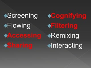 Screening
Flowing
Accessing
Sharing
Cognifying
Filtering
Remixing
Interacting
 
