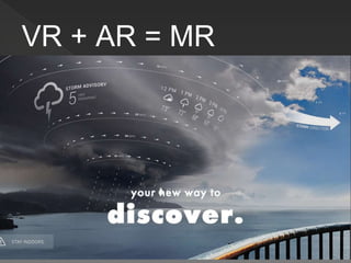 VR + AR = MR
 