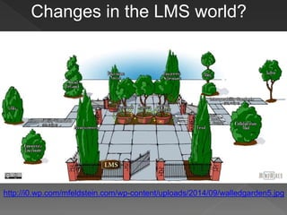 Changes in the LMS world?
http://i0.wp.com/mfeldstein.com/wp-content/uploads/2014/09/walledgarden5.jpg
 