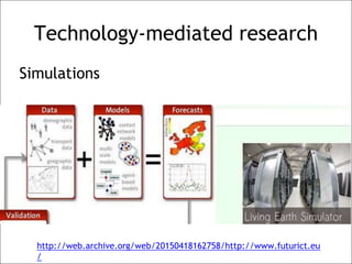 Technology-mediated research
Simulations
http://web.archive.org/web/20150418162758/http://www.futurict.eu
/
 