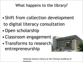 What happens to the library?
•Shift from collection development
to digital literacy consultation
•Open scholarship
•Classroom engagement
•Transforms to research
entrepreneurship
National Science Library at the Chinese Academy of
 