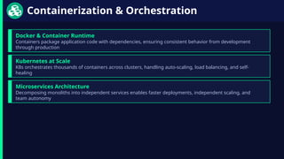 Future Trends in Cloud Architecture and Cloud Computing Innovations ...