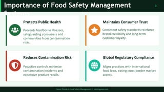 Future Trends in Food Safety Management Systems | ISO 22000 Foundation ...