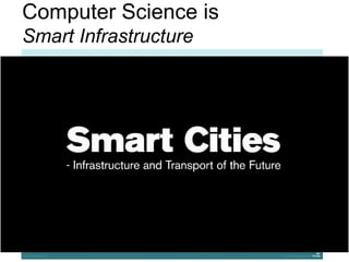 Future Research Trends in Computer Science.pptx