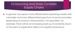 Outsourcing and More Complex
Supply Chains
 In general, we expect more differentiated operating models with
a broader and more differentiated spectrum of service providers,
depending on product characteristics. For specialties, for
example, there will be an increasing build up of ownership down
to the point of application (direct-to-hospital/ pharmacy).
 