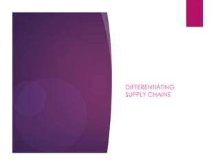 DIFFERENTIATING
SUPPLY CHAINS
 