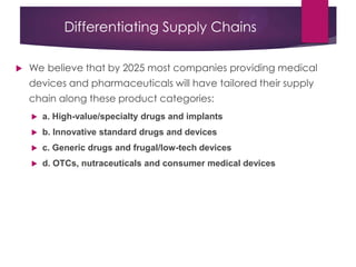 Differentiating Supply Chains
 We believe that by 2025 most companies providing medical
devices and pharmaceuticals will have tailored their supply
chain along these product categories:
 a. High-value/specialty drugs and implants
 b. Innovative standard drugs and devices
 c. Generic drugs and frugal/low-tech devices
 d. OTCs, nutraceuticals and consumer medical devices
 